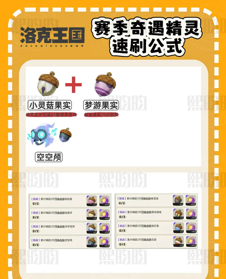 洛克王国世界赛季奇遇精灵果实搭配攻略