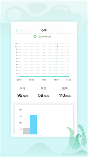 乐普健康app截图3
