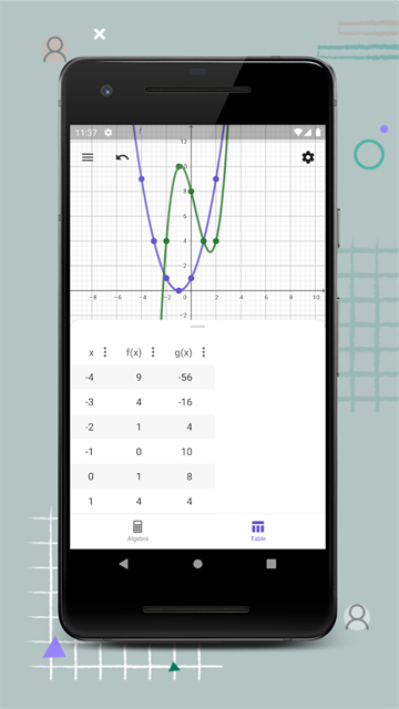 GeoGebra CAS画图截图5
