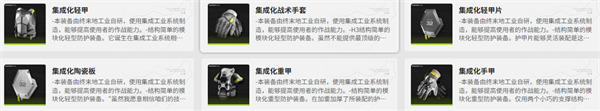 明日方舟终末地艾尔黛拉配装攻略