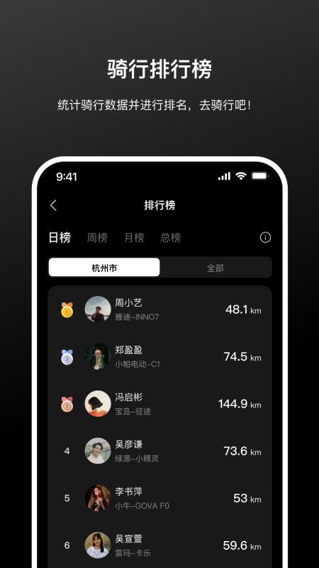 涂鸦出行手机版截图1
