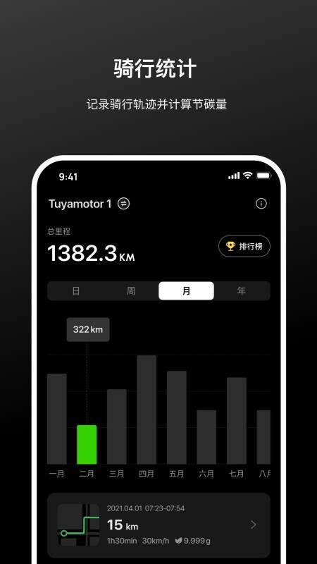 涂鸦出行手机版截图2