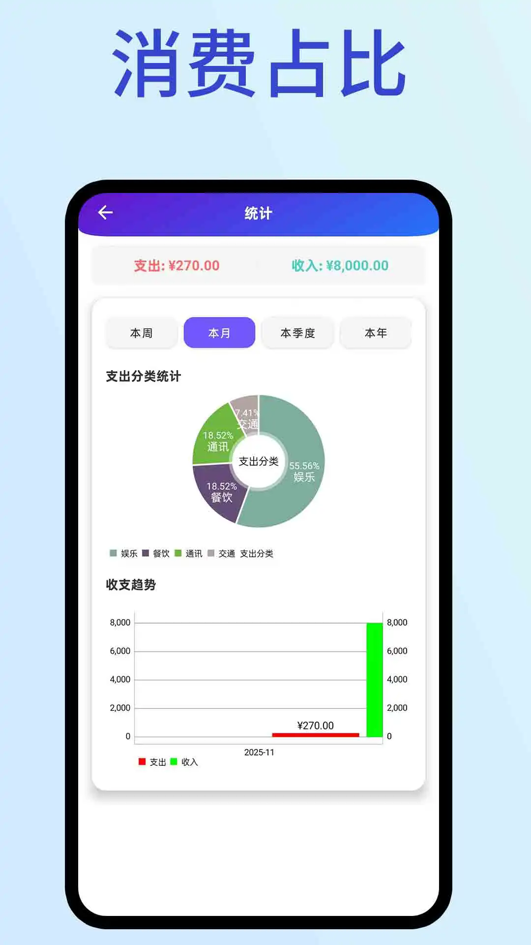 淘拼省钱记账截图1