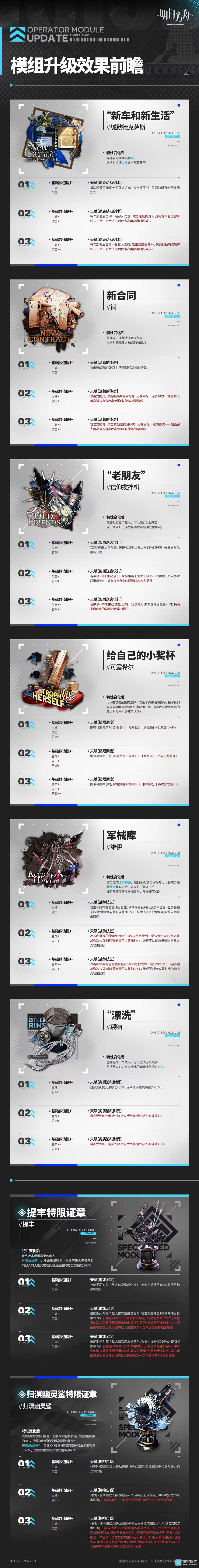 明日方舟干员模组升级前瞻