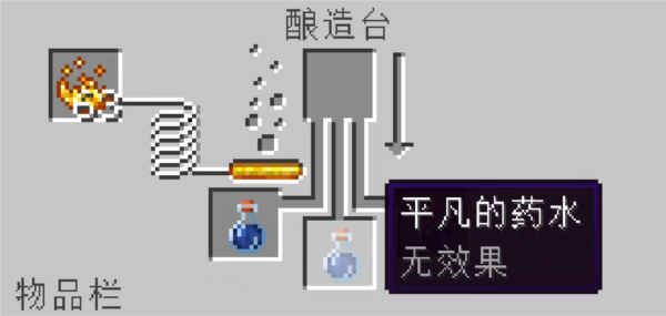 我的世界惊变100天枪械模组