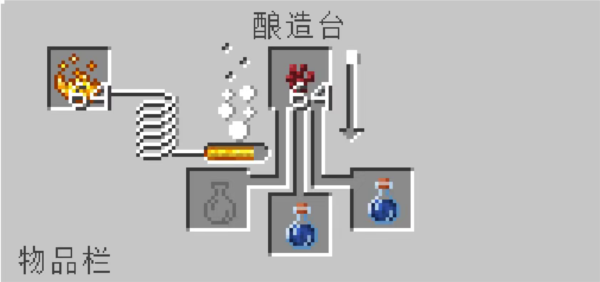 我的世界惊变100天枪械模组