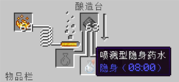我的世界惊变100天枪械模组