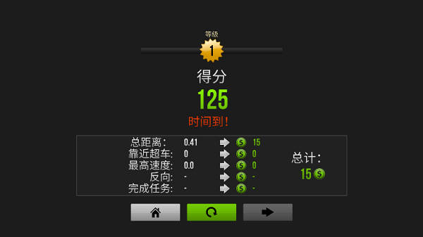 公路骑手(Traffic Rider)