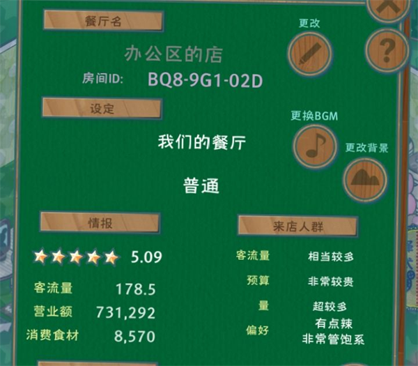 布偶动物的餐厅最新版