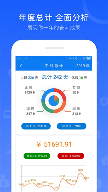 工时记录软件