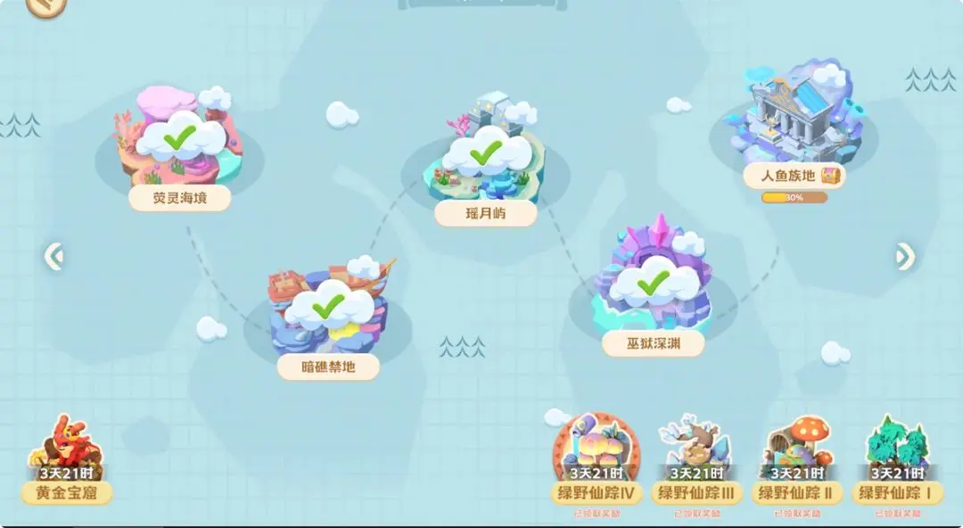 珍珠海大冒险绿野仙踪分布彩蛋内容一览
