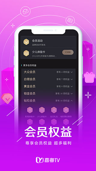 喜粤TV截图5