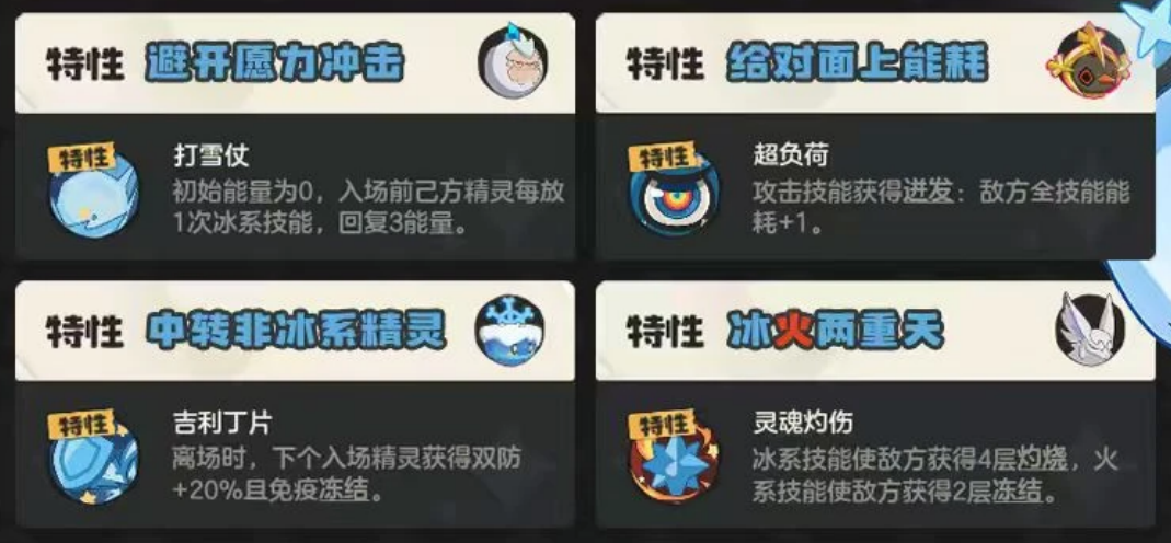 洛克王国世界冰雪队配队阵容组合