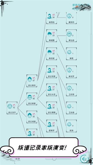 自由人生模拟无限体力截图3