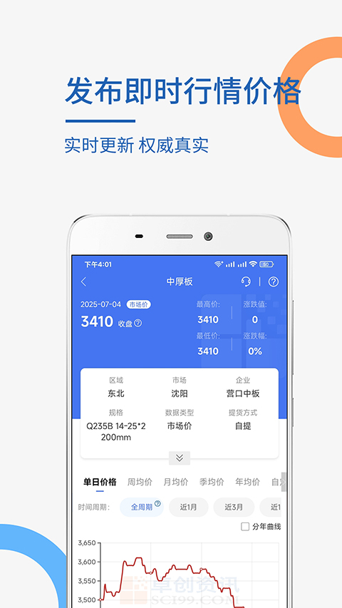 卓创资讯app截图3