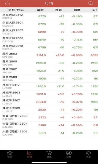 哈商国际官方手机版截图2