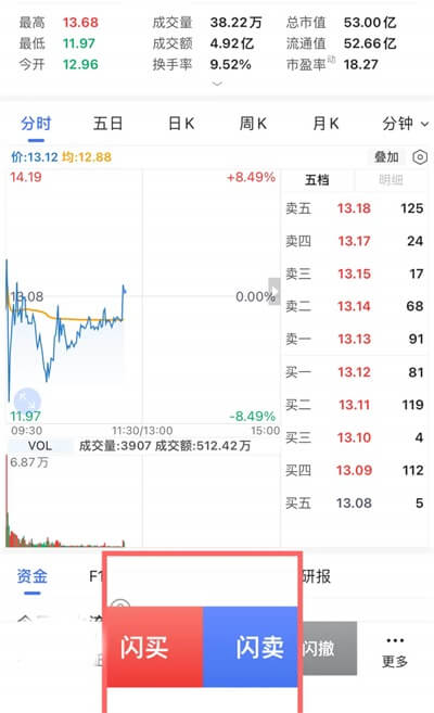 申港证券