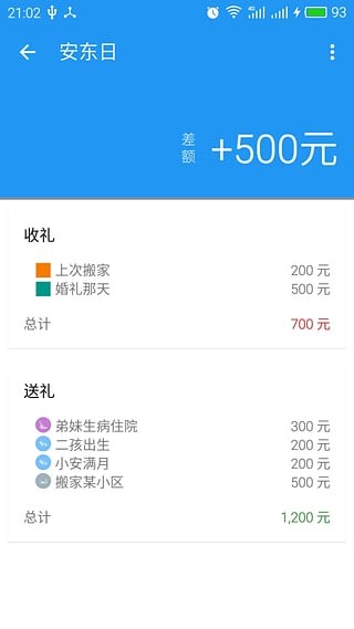 礼金管家app
