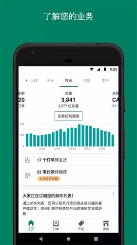 Shopify
