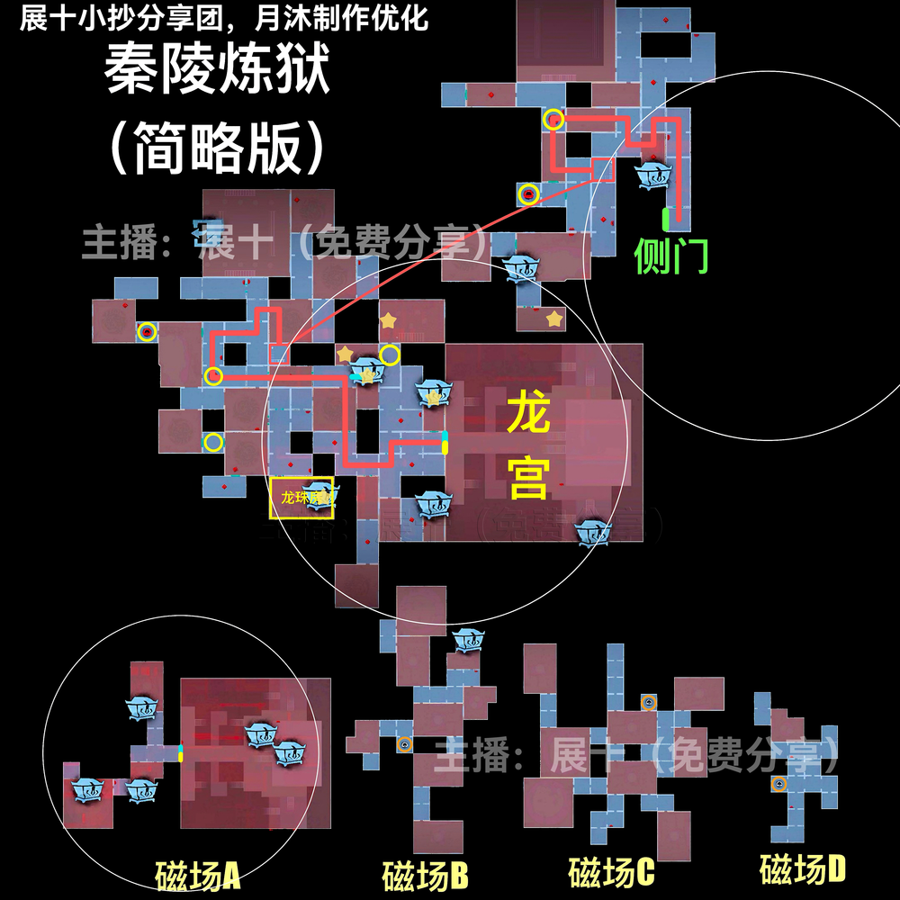 超自然行动组秦岭龙宫炼狱进门磁场小抄图