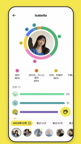 Emo心情日记官方版截图3