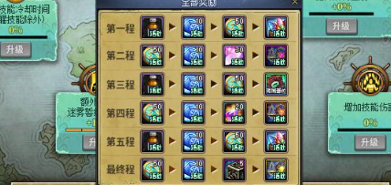 地下城与勇士18周年深渊票获取方法拆解