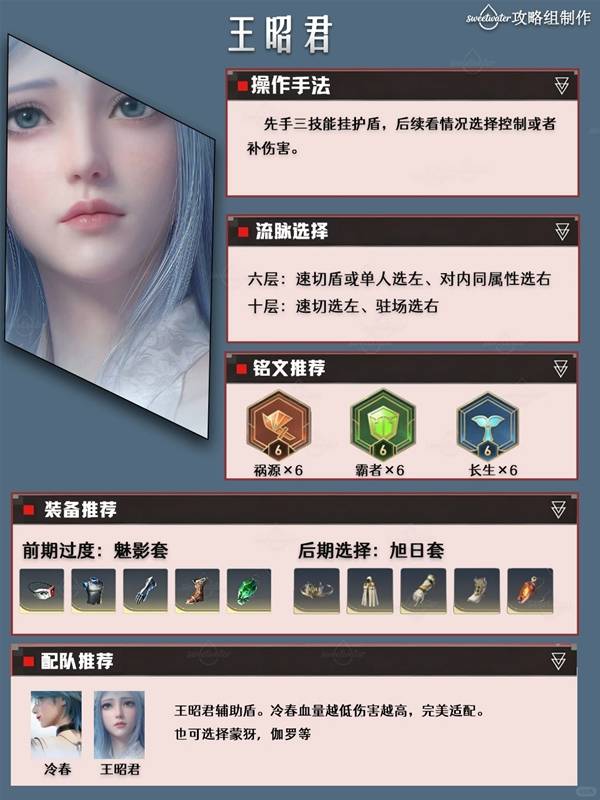 《王者荣耀世界》王昭君铭文装备流脉选择搭配培养建议