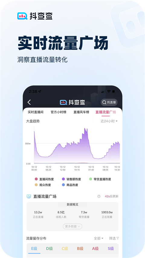 抖查查app官方版截图2