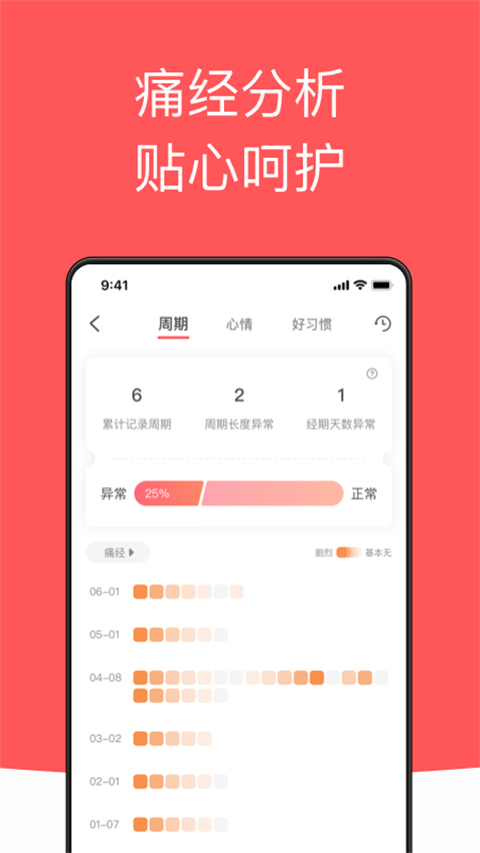 西柚大姨妈月经期助手截图3