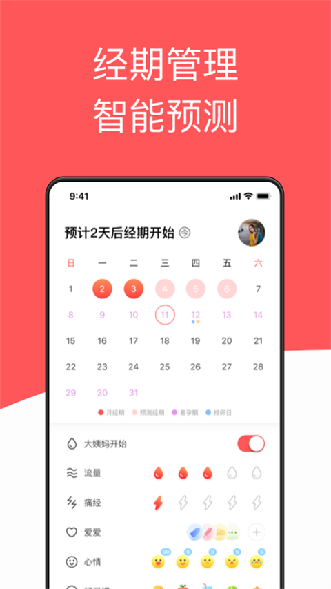 西柚大姨妈月经期助手截图5