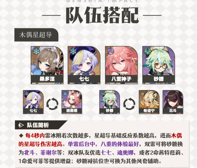 原神月之八新版八重神子配队指南