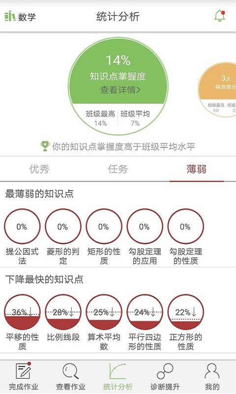 微博士家长端app截图3