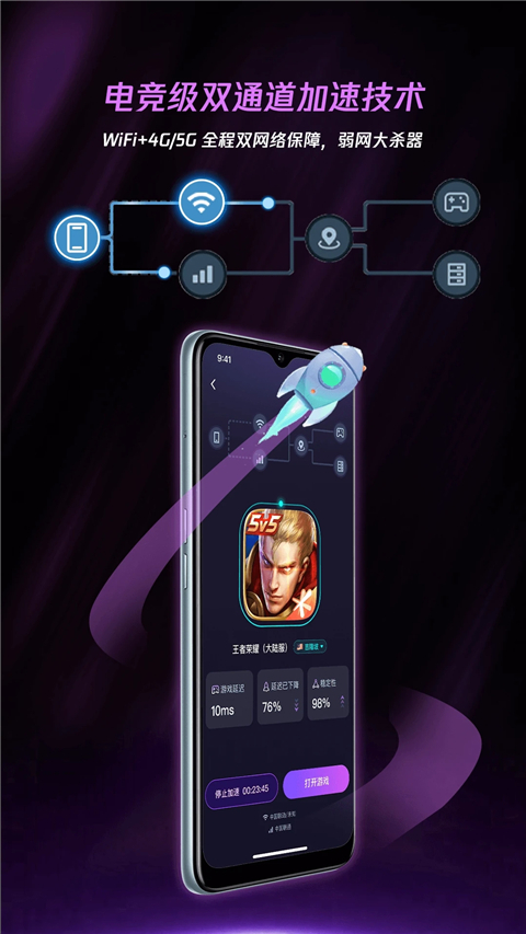 腾讯加速器App截图3