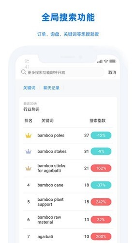 TradeManager国际版截图2