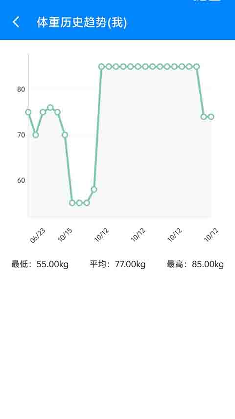BMI指数计算器app截图2