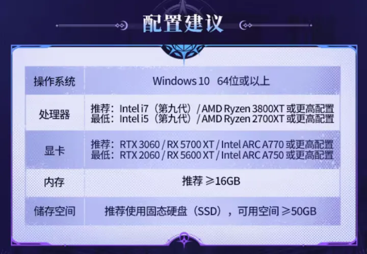 归环一测正式启动，官方公布游戏推荐配置