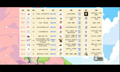 植物大战僵尸线条小狗最新截图3