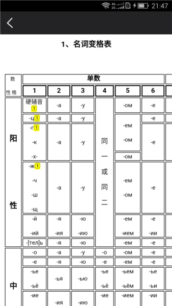千亿俄语词霸截图4