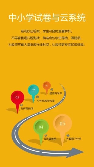 记忆王英语截图4