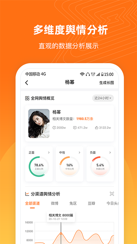 舆库app截图2
