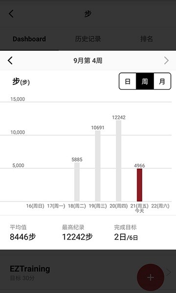 inbodyapp截图2