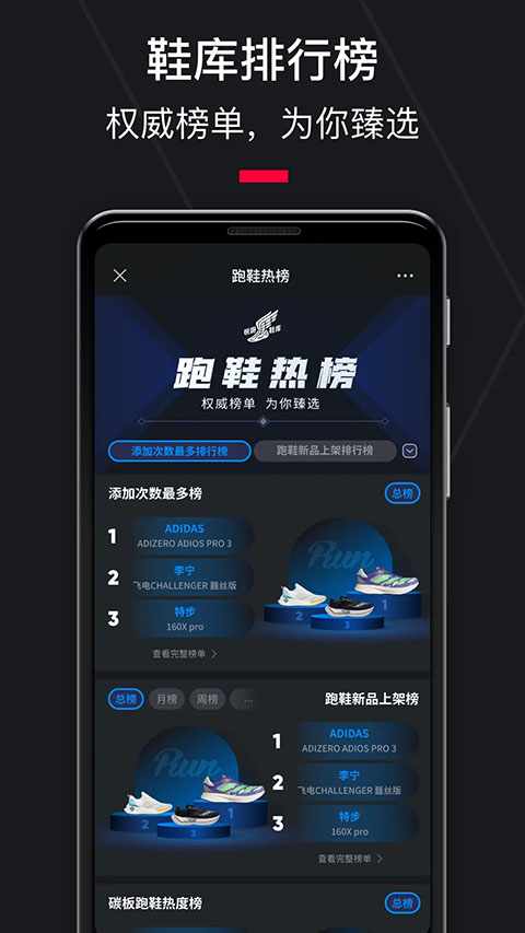 悦跑圈App截图2