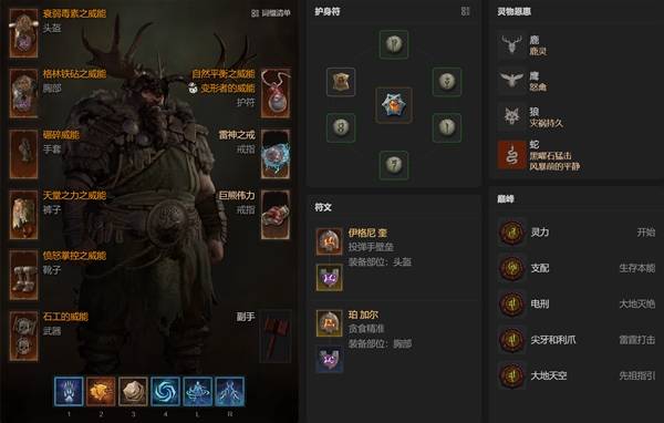 暗黑破坏神4新赛季自走浩劫德BD全览