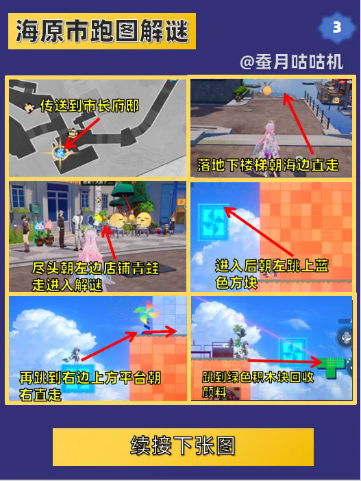 崩坏星穹铁道浮脂溯源4.2新增解密攻略（2）