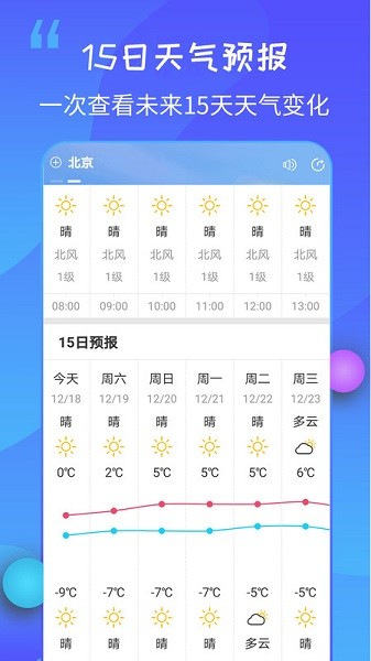 15日天气王app截图3