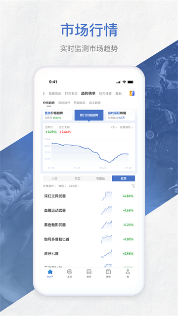 网易buff手机版截图5