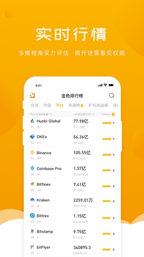 金色财经app截图4