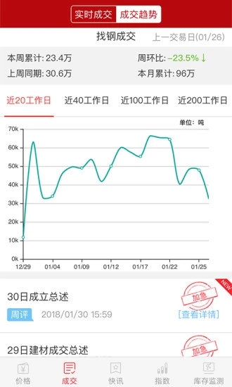 找钢指数app截图1