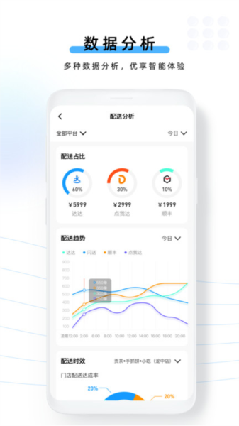 云昊聚合送app截图2