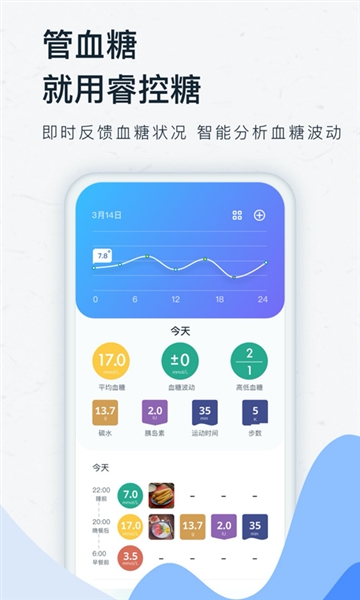 睿控糖app截图3